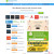 VoucherCodes: A must-visit top deals affiliate website for more savings and great deals