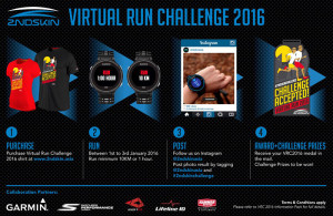 2ndskin Virtual Run Challenge 2016