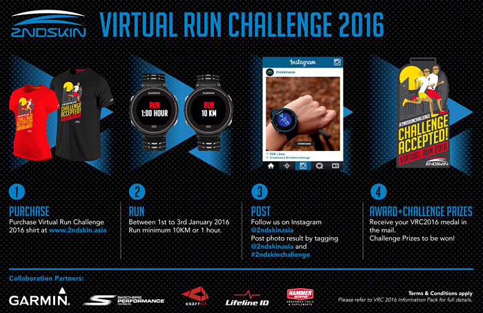2ndskin Virtual Run Challenge 2016 