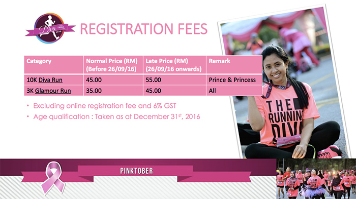 The Running Diva Malaysia Pinktober 2016 Registration Fees