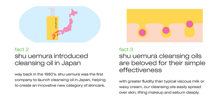 Shu Uemura Cleansing Oils Fact 2 and 3